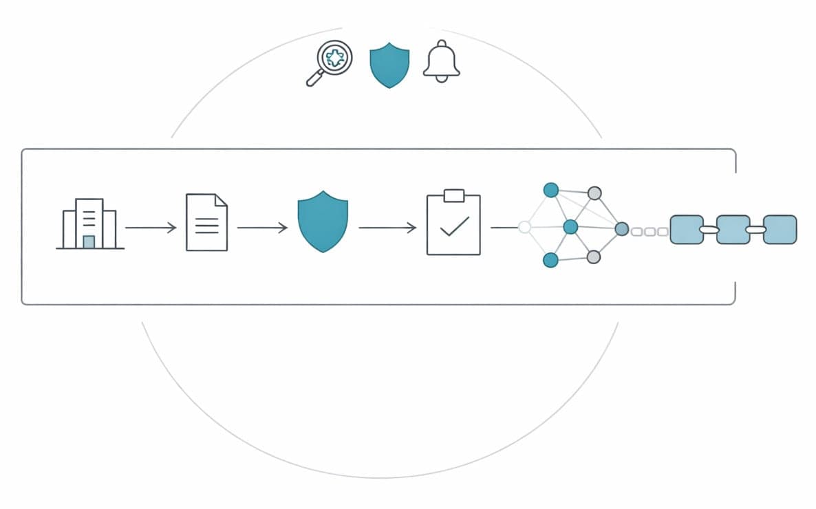 From Permission to Preparedness 2025–2026 Regulatory Signals That Raise the Bar on Crypto Execution