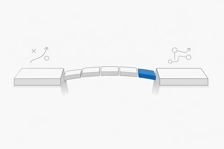 Bridging the Gap in Digital Maturity Models