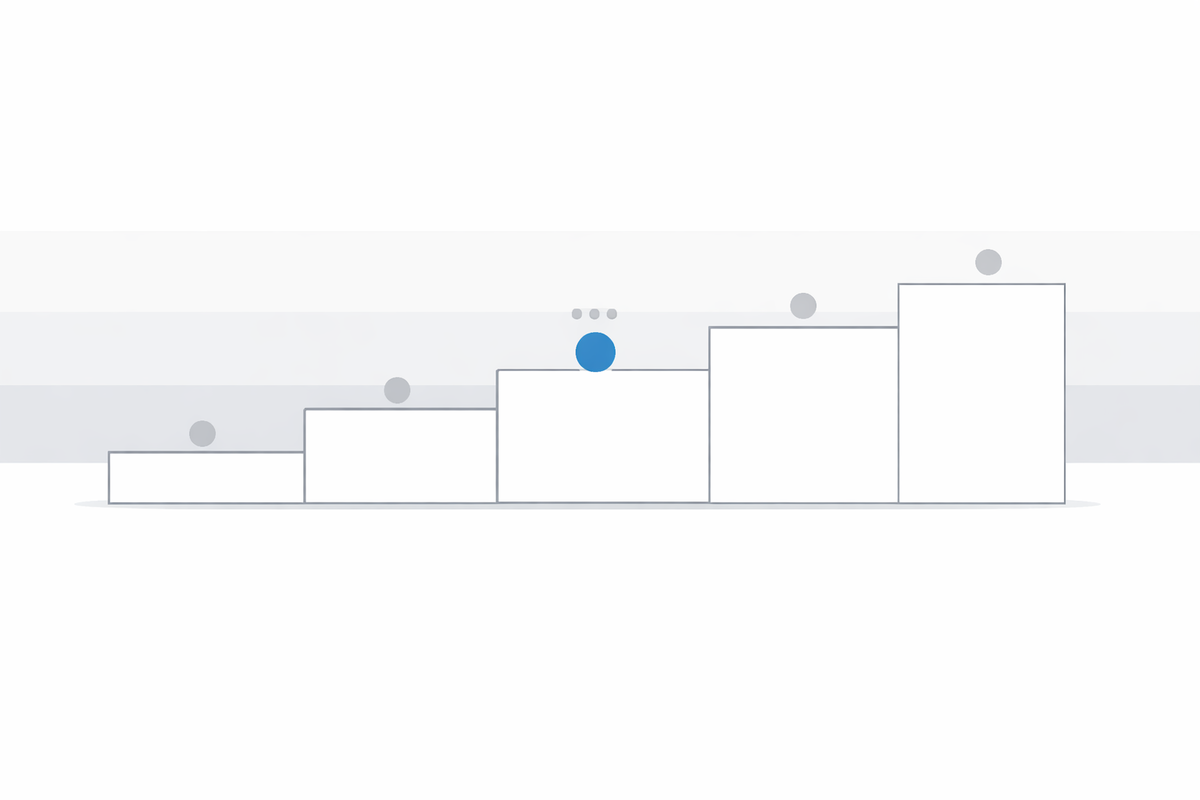 Digital Maturity Levels (1–5): How to Interpret Scorecards and Benchmarks